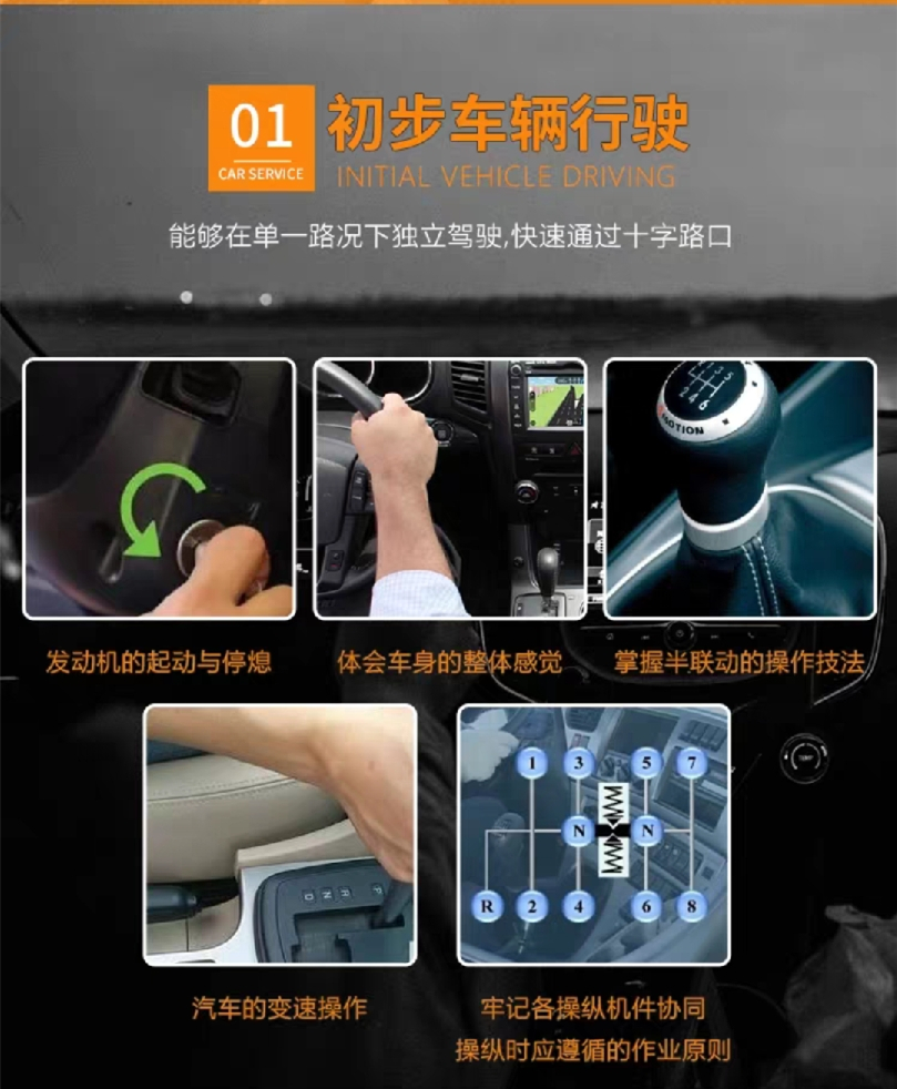 西安汽車陪練,輕松上路汽車陪練,陪練,陪駕,一對一汽車陪練多少錢？西安首選汽車陪練